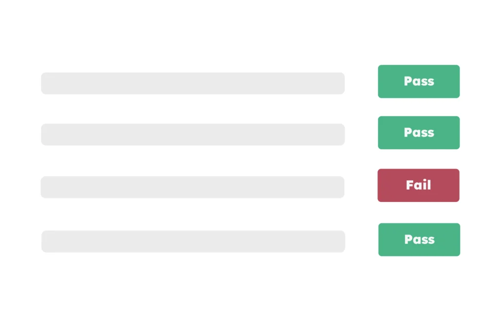 Audit and inspection results showing pass and fail outcomes for compliance checks