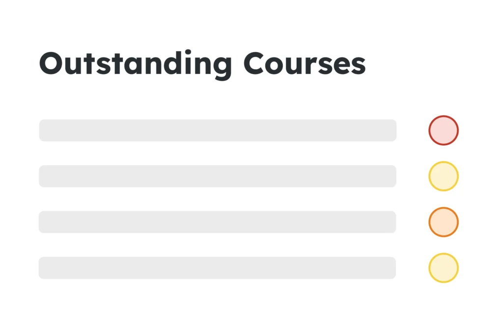 competencies outstanding@4x