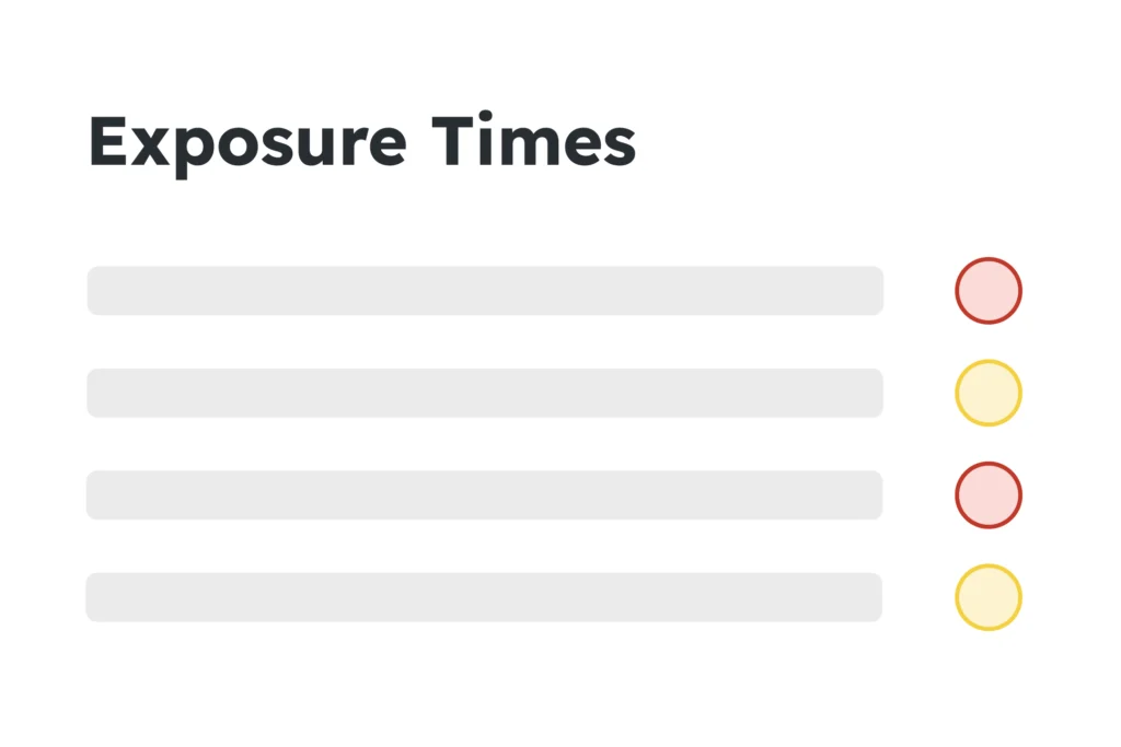 HAVS exposure time records highlighting operatives approaching or exceeding vibration limits.