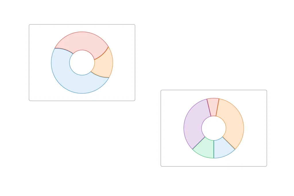 Incident reporting dashboards showing incident trends and severity data