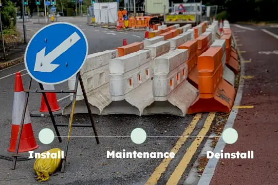 Traffic management barriers showing installation, maintenance and deinstallation stages.