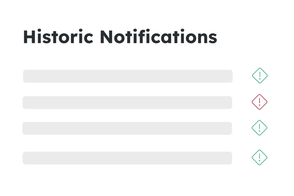 briefings notifications@4x