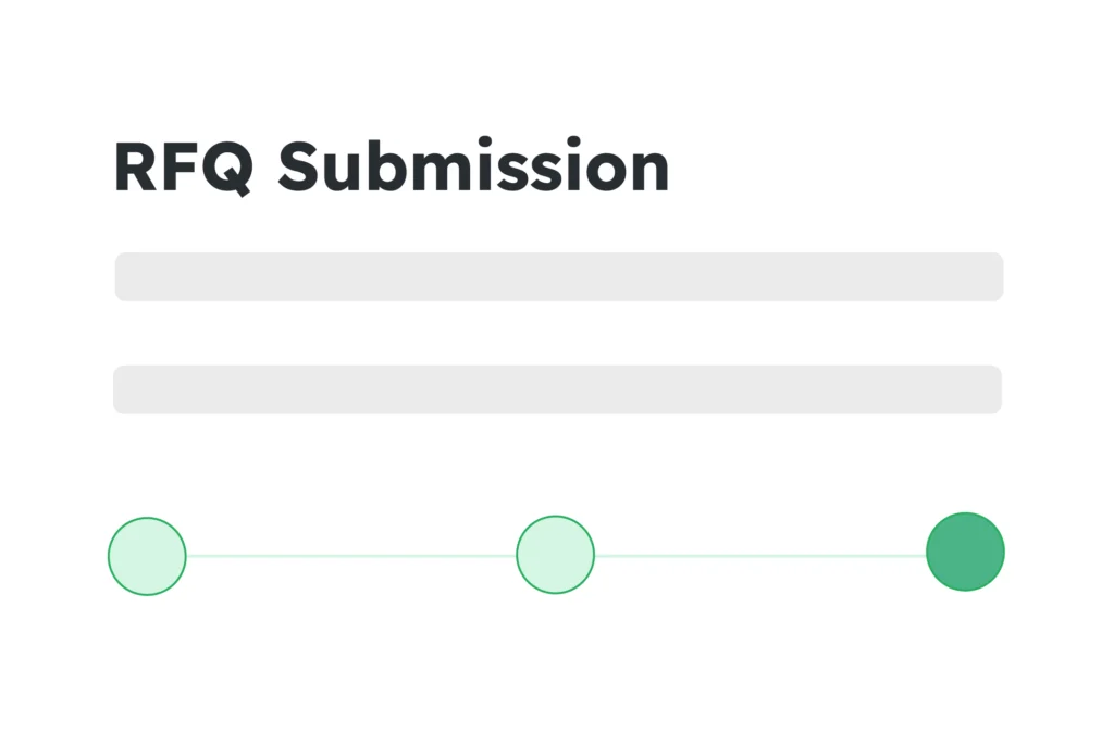 RFQ submission progress showing stages from quotation preparation to completion.