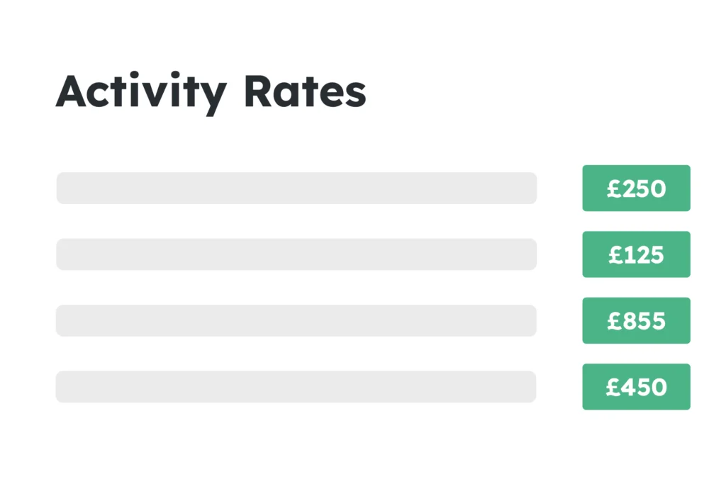 Activity rates showing standard pricing for utility work and services.