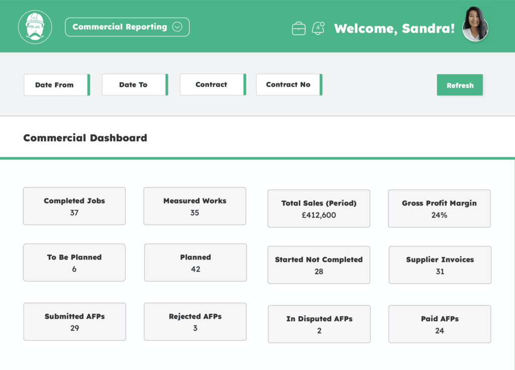 depotnet commercial dashboard