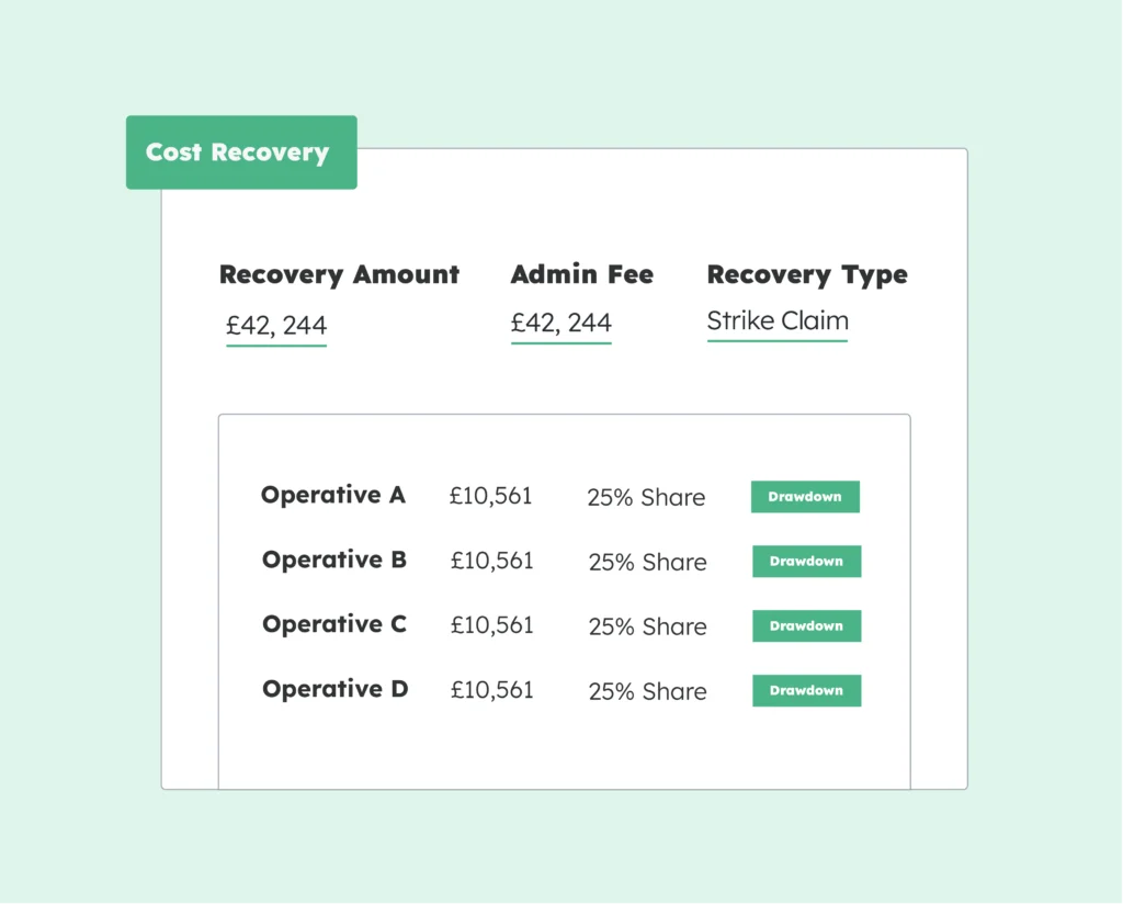 Commercial cost recovery record showing recovery amount, fees and costs allocated across operatives.