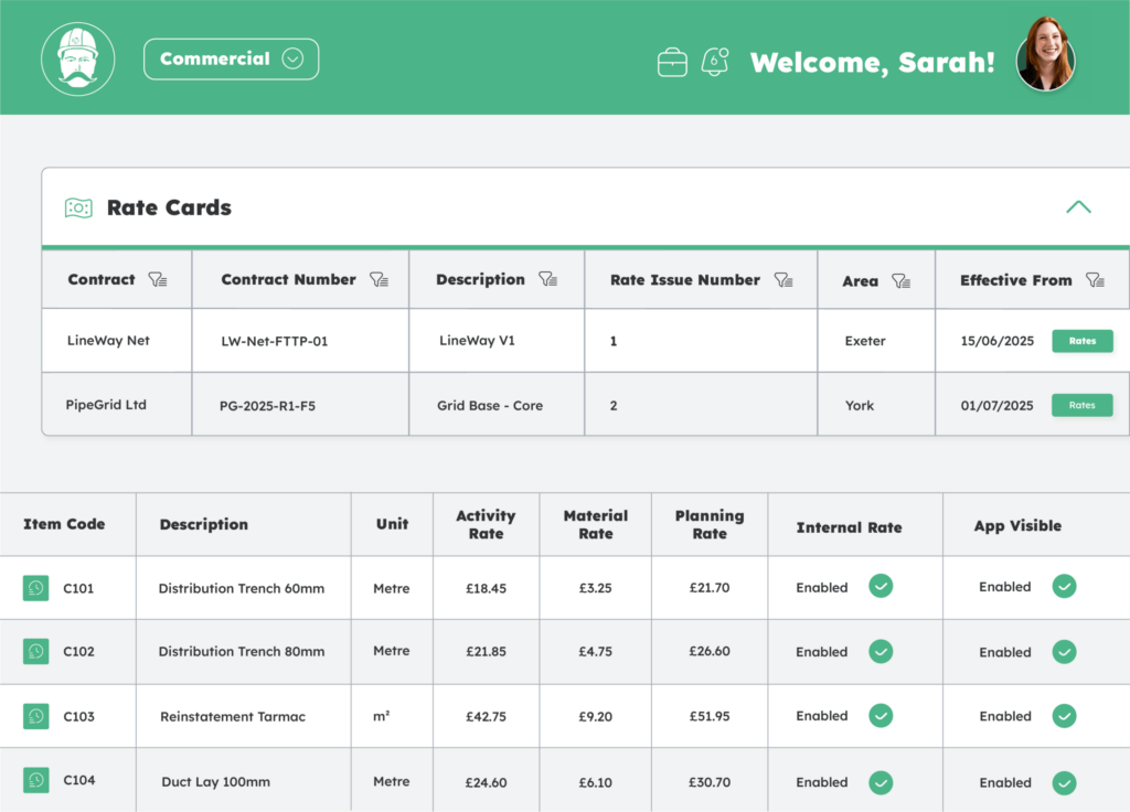 Depotnet commercial management software showing contract rate cards, activity rates, material rates and planning rates.
